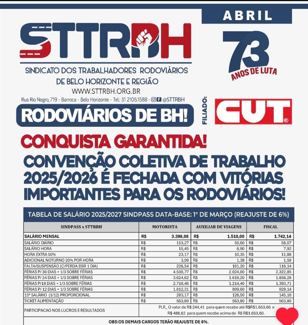 Resultado da campanha salarial de MG 2025/2026.