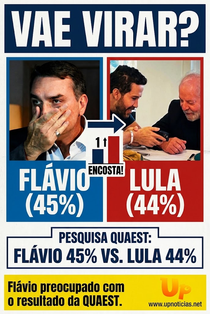 Aliados de Flávio consideram resultado da Quaest “fora da realidade”