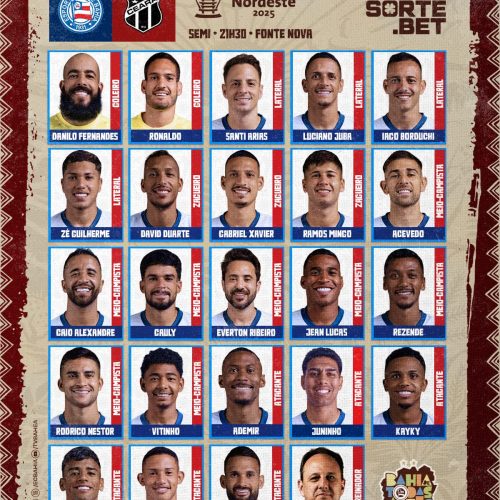 Confira lista de relacionados para Bahia x Ceará