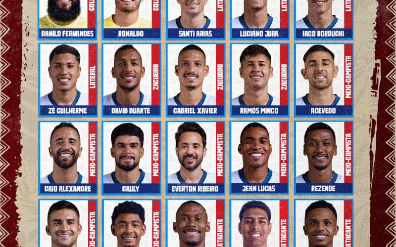 Confira lista de relacionados para Bahia x Ceará