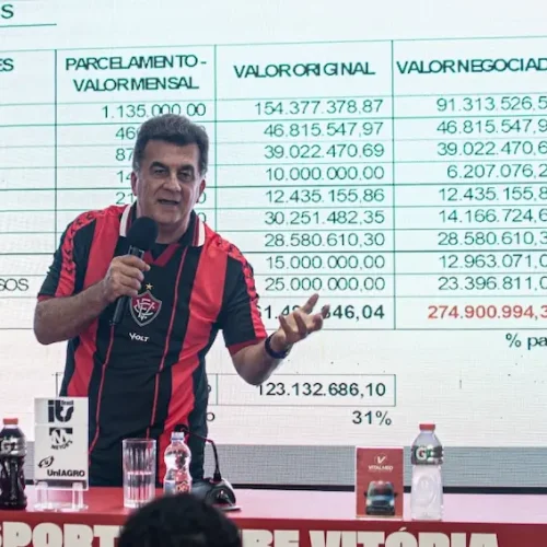 Conselho do Vitória aprova migração para a LFU e venda de direitos de TV; saiba tudo