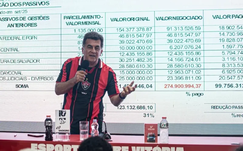 Conselho do Vitória aprova migração para a LFU e venda de direitos de TV; saiba tudo