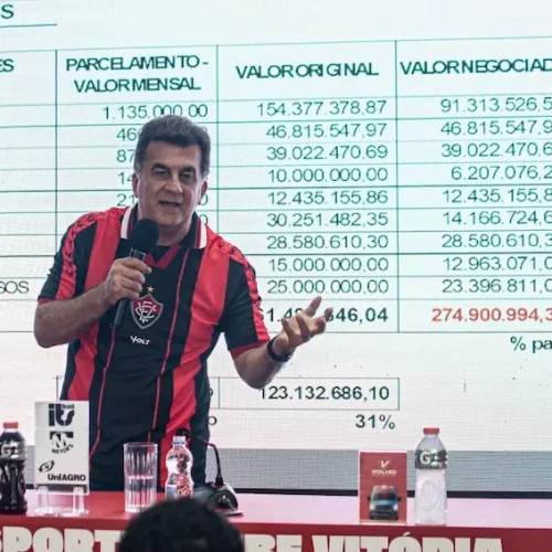 Conselho do Vitória aprova migração para a LFU e venda de direitos de TV; saiba tudo