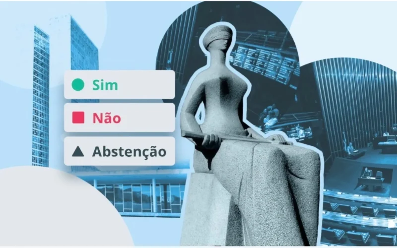 Veja como os Senadores devem votar a PEC da Blindagem com a enquete feita pela Globo