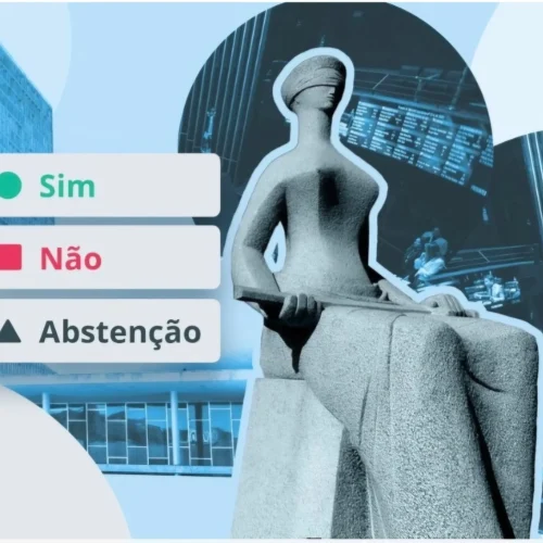 Veja como os Senadores devem votar a PEC da Blindagem com a enquete feita pela Globo