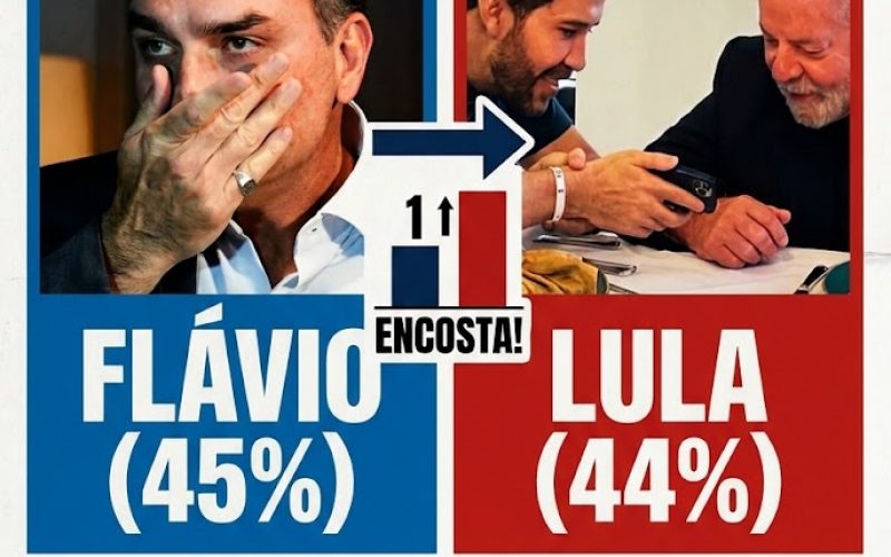 Aliados de Flávio consideram resultado da Quaest “fora da realidade”